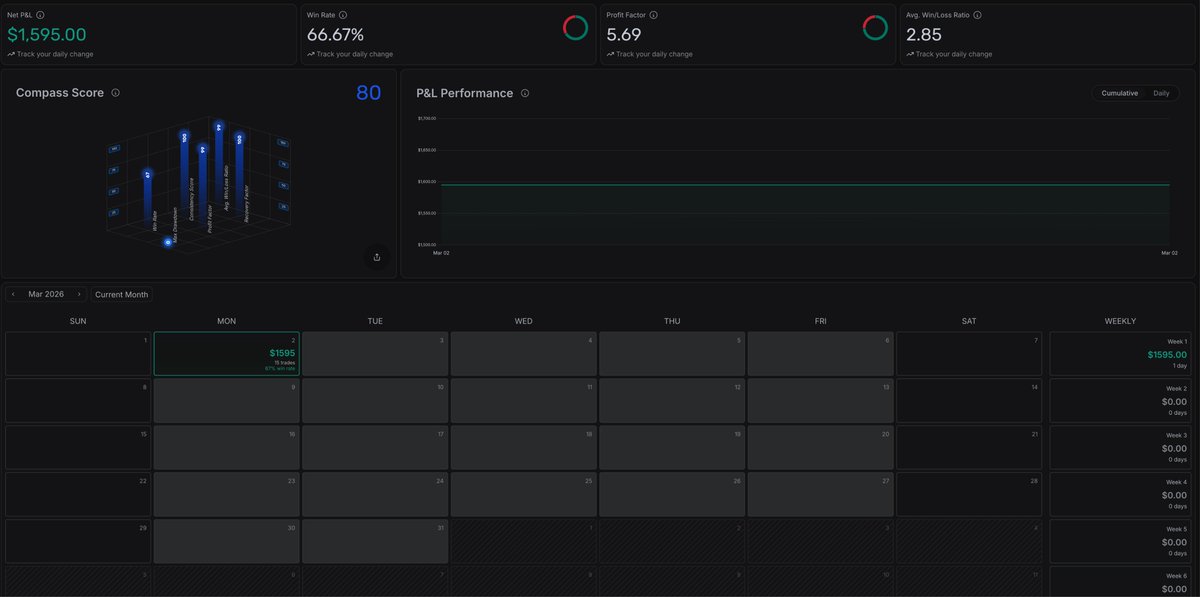 The Algømist tweet media