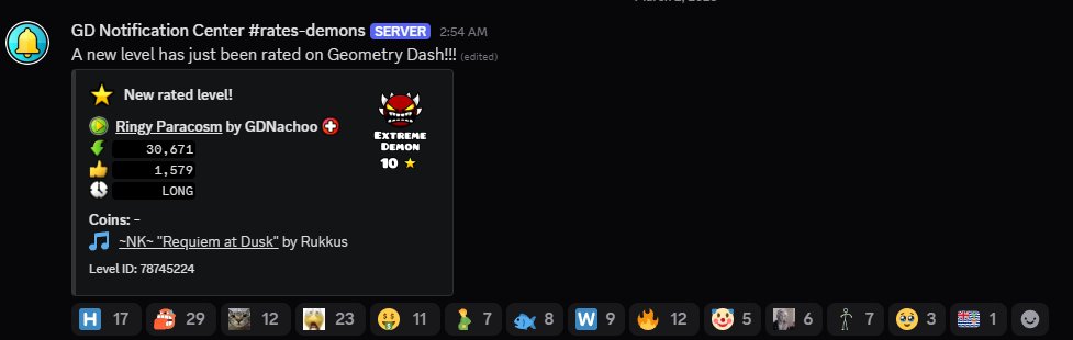 BEST LEVEL IN THE GAME RATED SDJFGBSJHFGBSHB