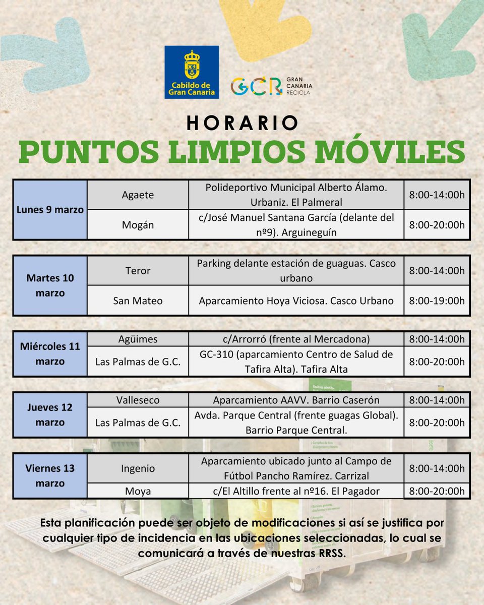 Gran Canaria Recicla tweet media