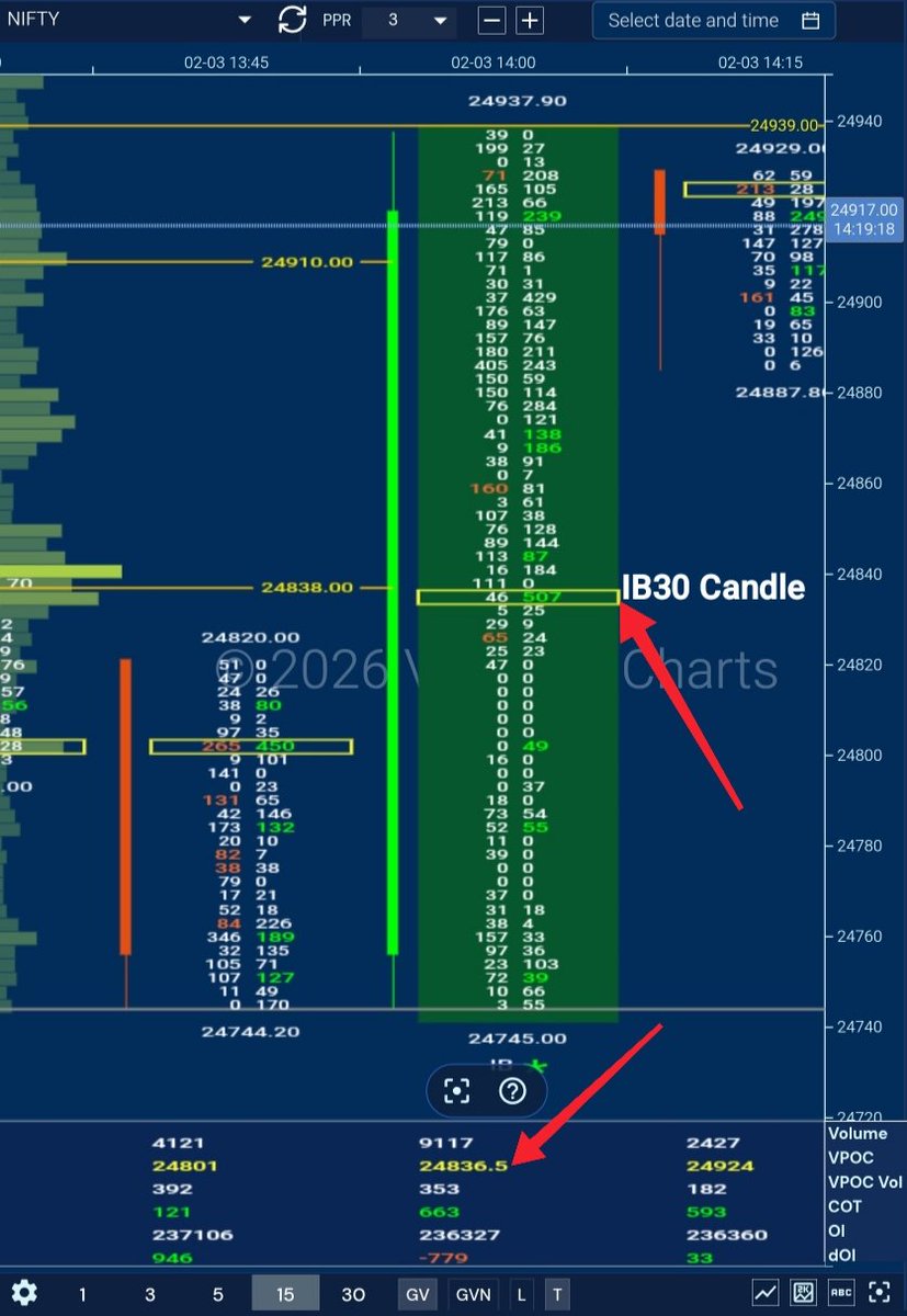 shiva vuyyuru tweet media