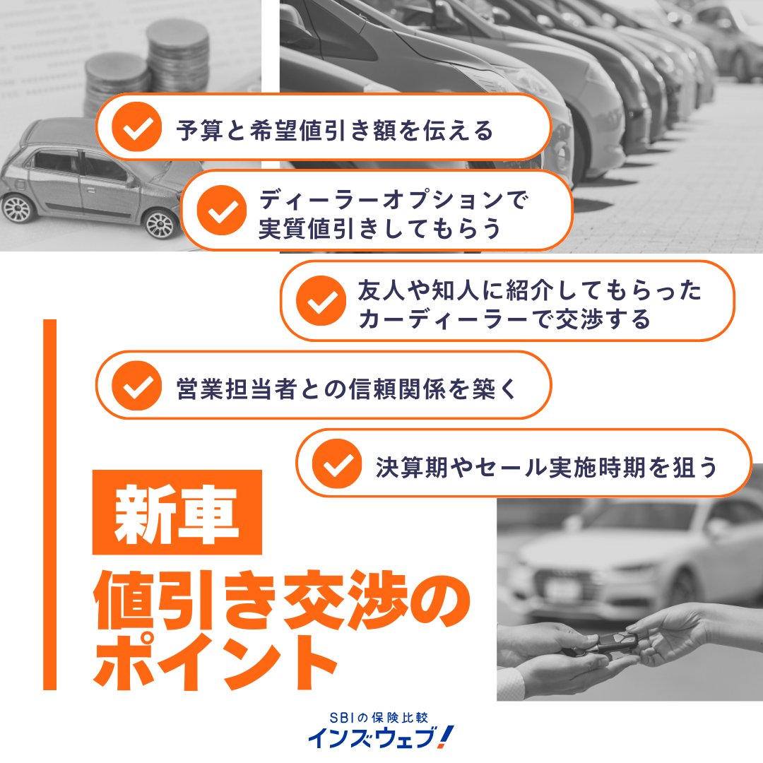 新車の値引き交渉をするなら3月の決算期が狙い目！値引き交渉の