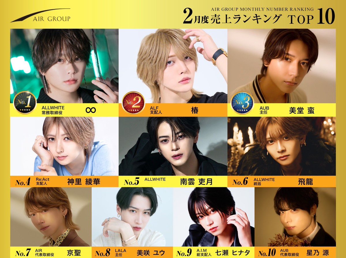 AIRGROUP 【公式】 tweet media