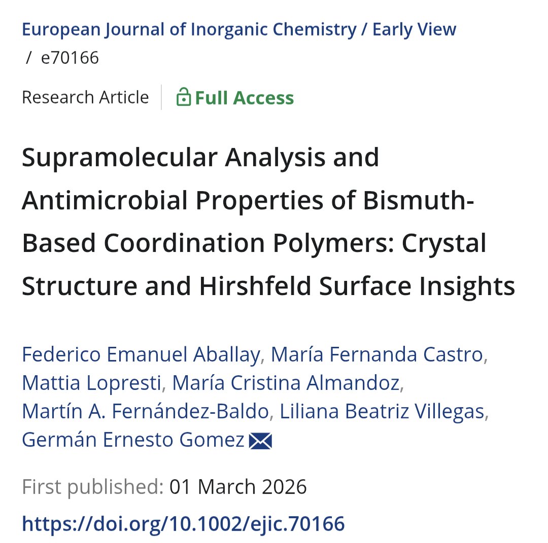 fede aballay tweet media