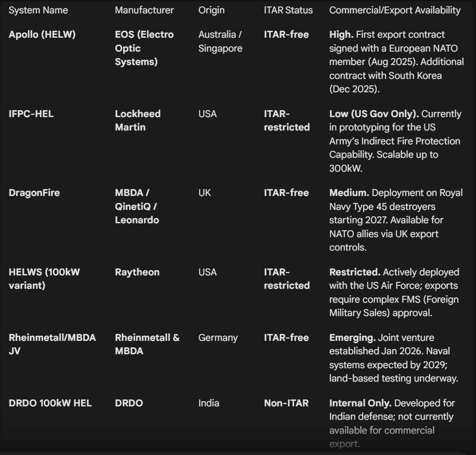 OptimusDelta tweet media