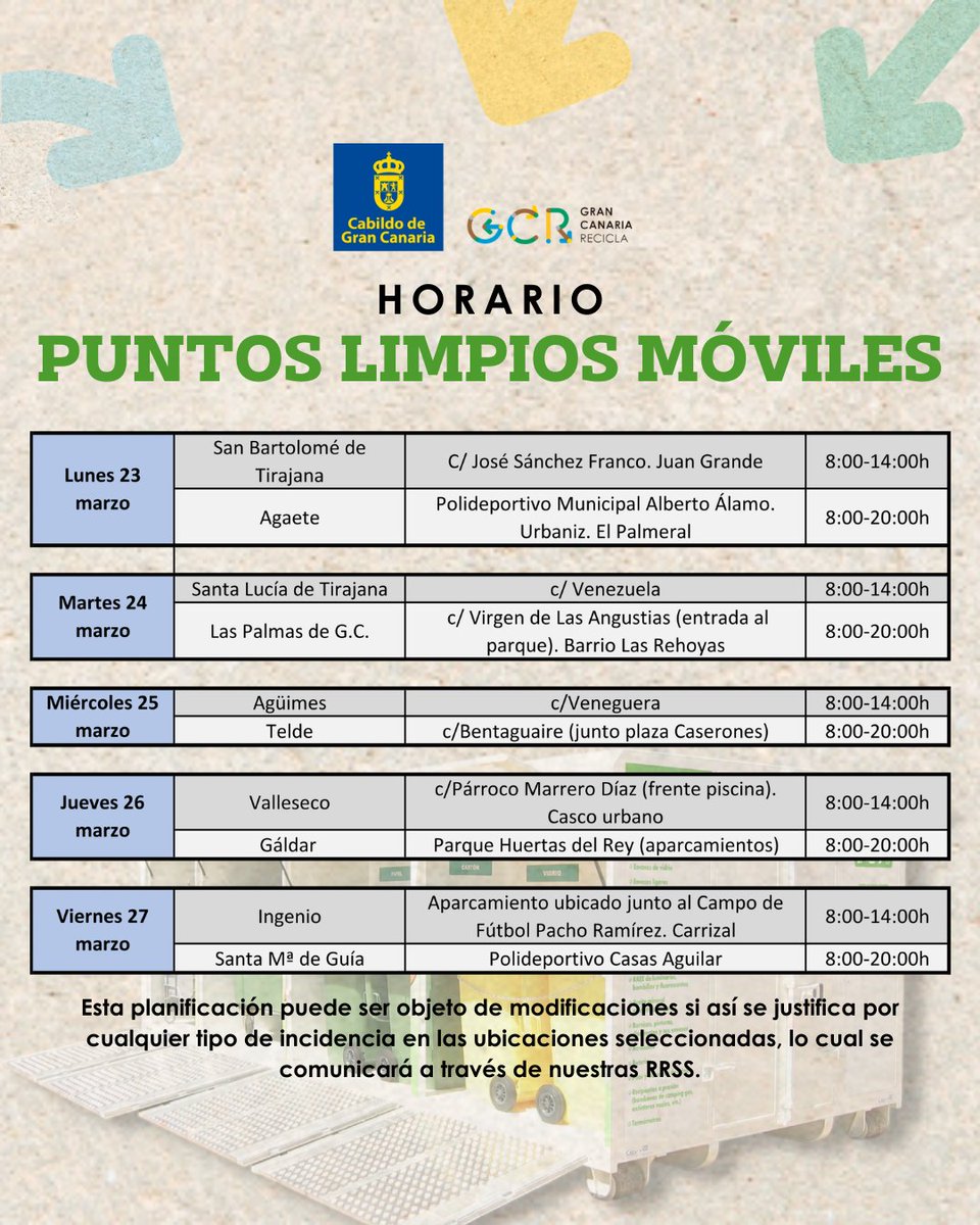 Gran Canaria Recicla tweet media