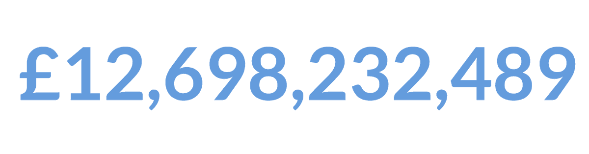 marketcheckUK's tweet photo. A total used car stock value check to start the week... https://t.co/lwF5dTEq0Z