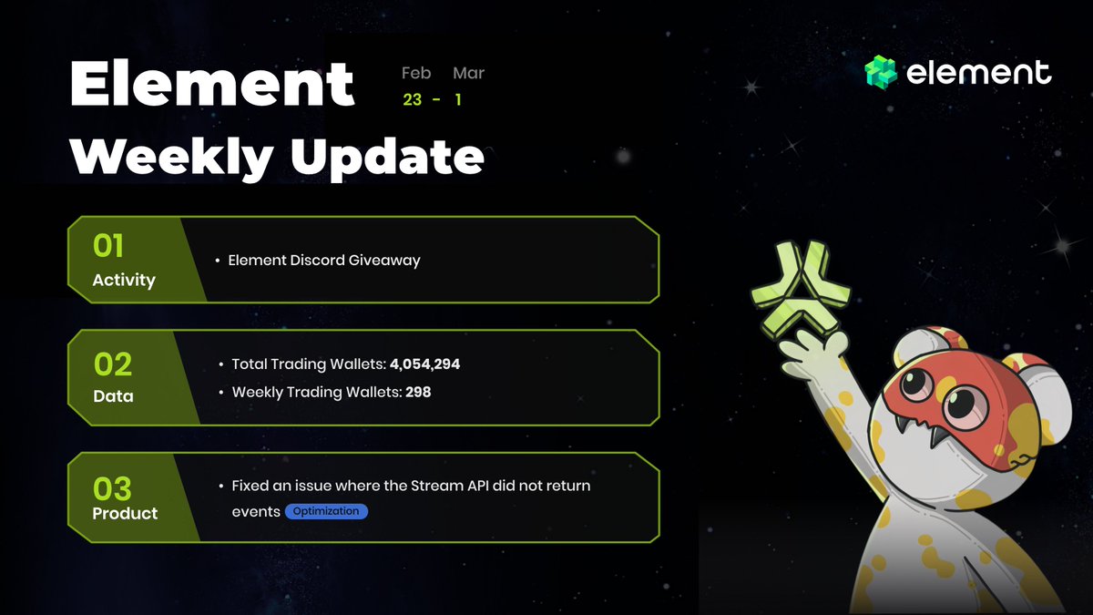 Element NFT Marketplace tweet media