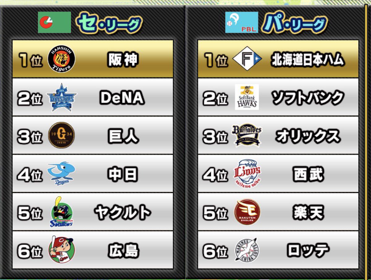 1番ショート髙寺 tweet media