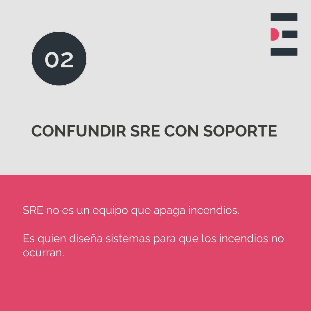 SentrioVSM's tweet photo. Implantar SRE sin cambiar la forma de trabajar suele acabar en frustración. No es cuestión de herramientas, es cuestión de mentalidad. En el carrusel compartimos los errores más comunes en organizaciones tradicionales.

#SRE #DevOps https://t.co/Aks7zXuxTb