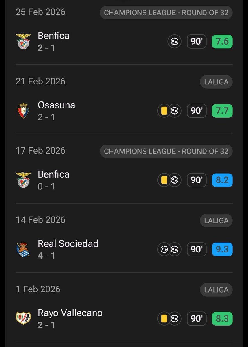 Blue_Footy's tweet photo. Look at that. Is there any winger in better goal-scoring form than Vinicius at the moment, in Europe's top five leagues? 🤔 https://t.co/Ks0jk9SdZV