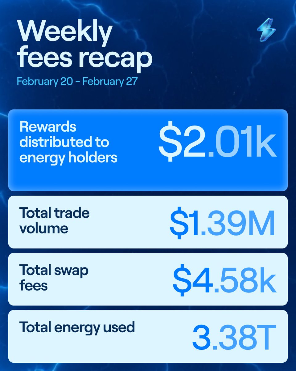 xExchange ⚡ tweet media