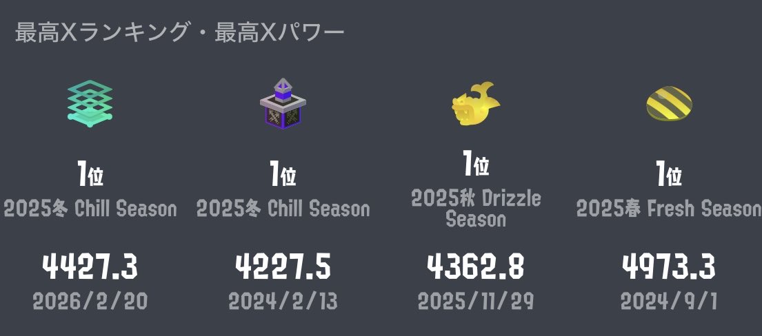 ろぶすた〜 tweet media