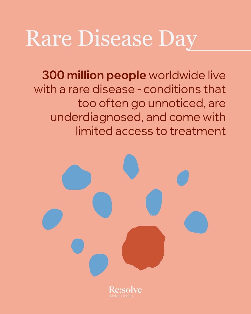 Re:solve Global Health tweet media