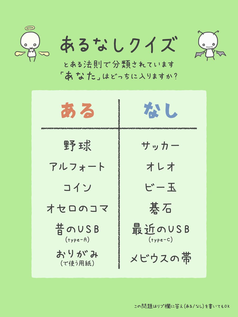 serizawa_nina's tweet photo. わかった後が難しいクイズです https://t.co/LcNUZGKt1H