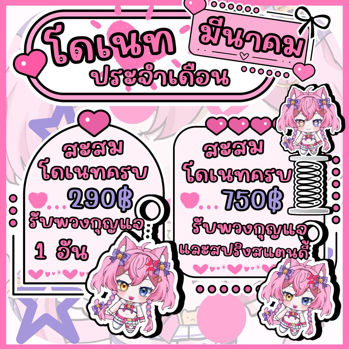 🍭CandyCatdy🐱| VtuberTH tweet media