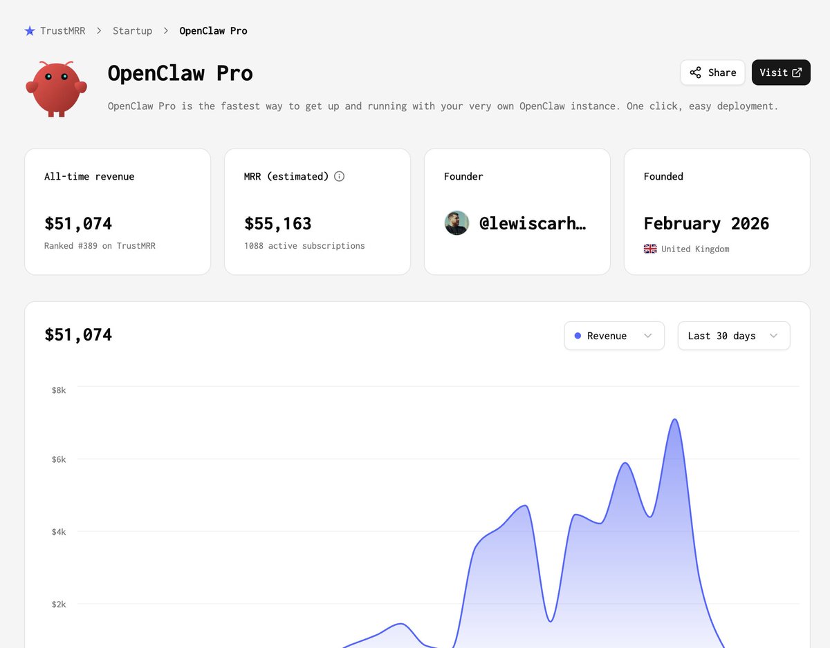 チャエン | デジライズ CEO《重要AIニュースを毎日最速で発信⚡️》 tweet media