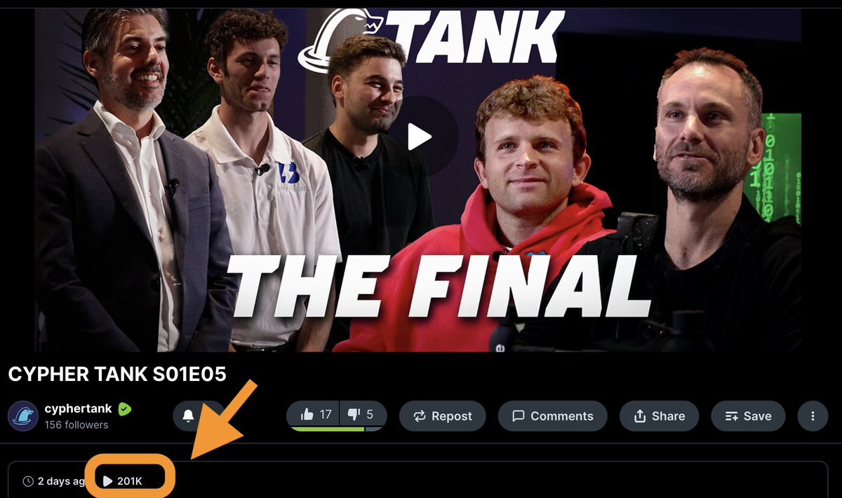 WOW! 🤯

<a href="/cypher_tank/">Cyphertank</a> GRAND FINALE hit 201k viewers on <a href="/rumblevideo/">Rumble 🏴‍☠️</a> 

📺If you still have to watch the last episode, here's the link:
rumble.com/v76d7i2-cypher…
