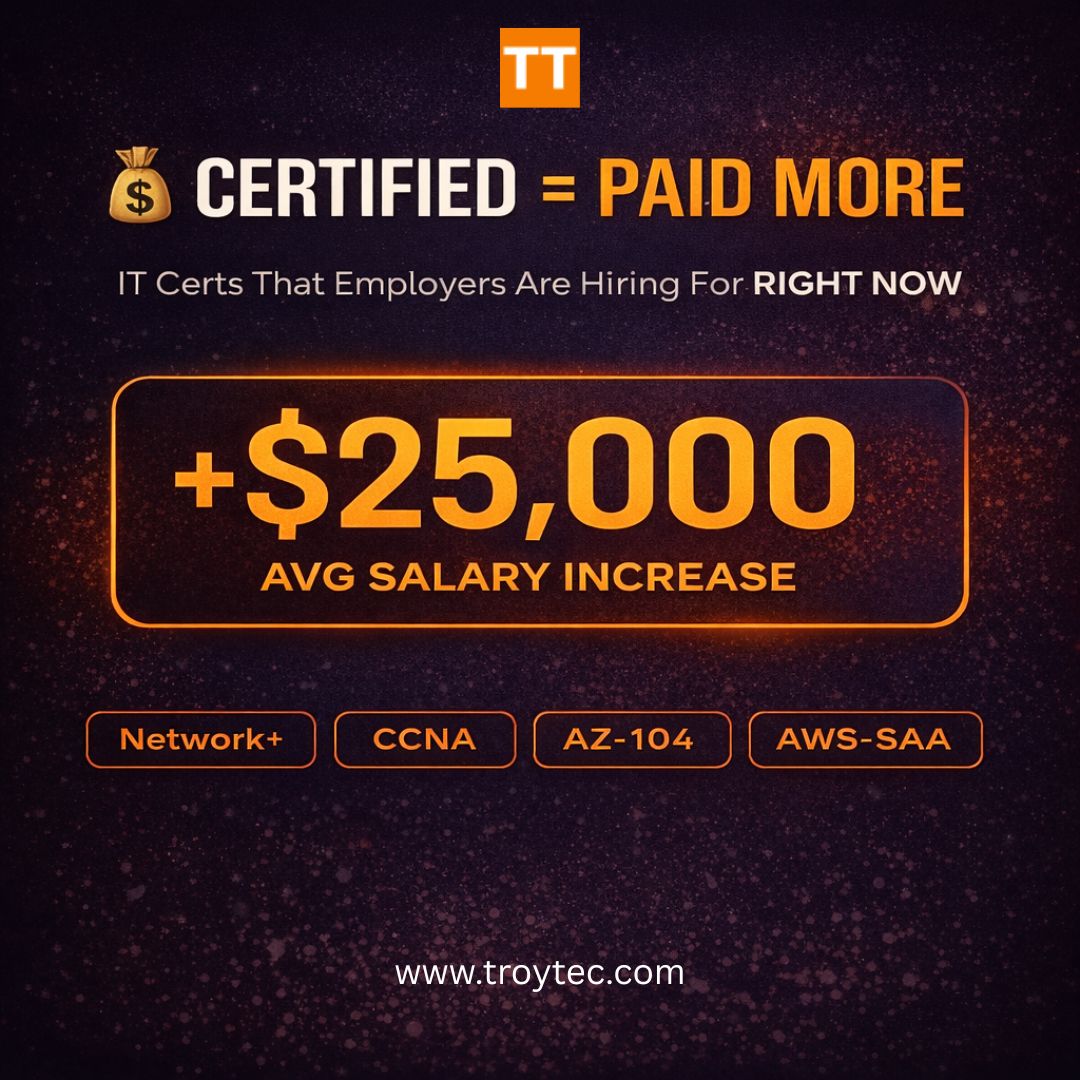 Troytec tweet media