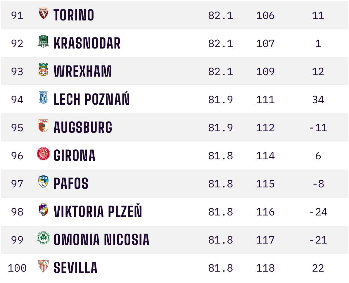 Piotr Klimek tweet media