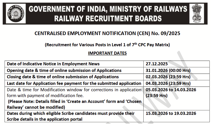 indiangovtjobs's tweet photo. 🔥 RRB Level 1 Posts 2026: Apply Online for 22195 Posts - Last Date Tonight [02.03.2026] up to 11:59 PM

🔗  Apply Details: https://t.co/3QgveZgL3C
🔗  Direct Apply link: https://t.co/0OHOBoIBLA

📌 No Last Date Extension!