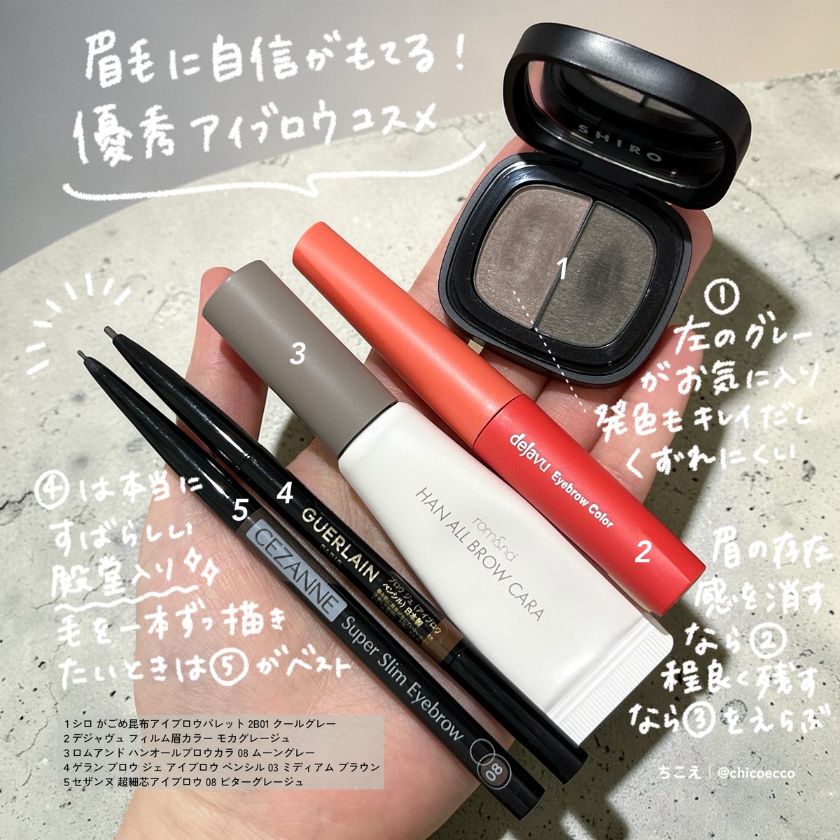 ちこえ tweet media