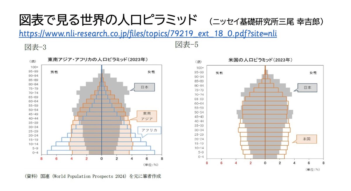 Takashi “即時停戦” Matsui tweet media