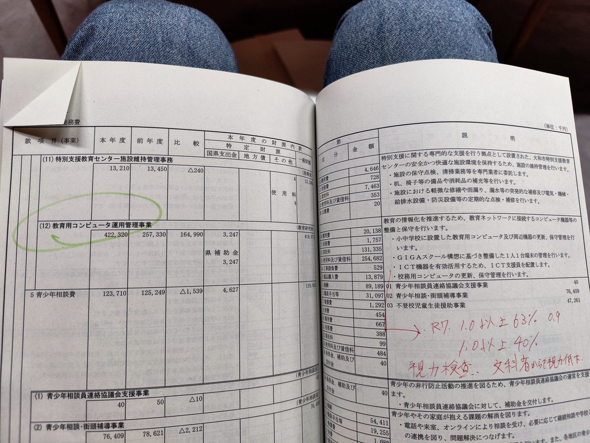 いやマジで意味わかんねえんだけど

まず知ってほしいのは
小・中学校の児童生徒全員にタブレット端末貸与してるんだけど、それにかかる年間費用が市単独で4億2千万円かかってるのね

で、考えてほしいのは