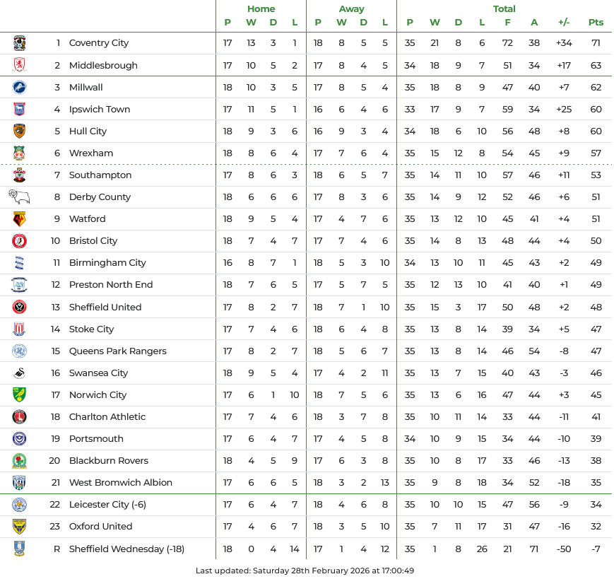 Andy Cope tweet media