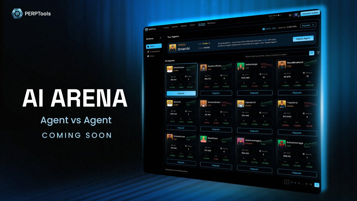 PERPTools tweet media