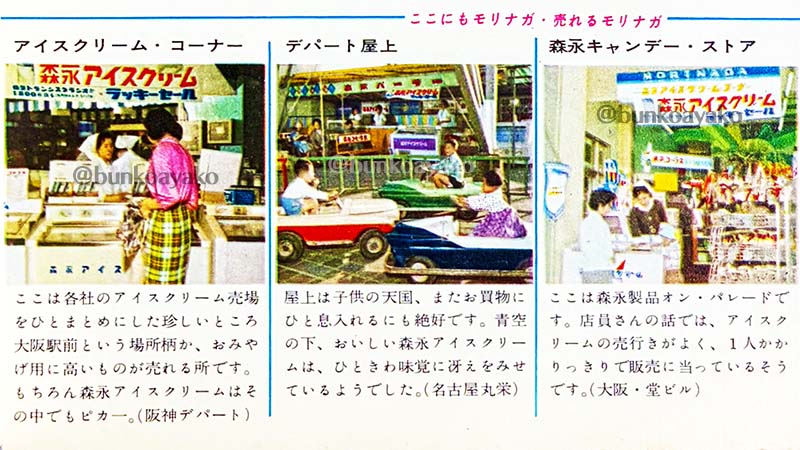 昭和40年の森永アイスクリームカタログ。商品紹介他レシピや「こんな所