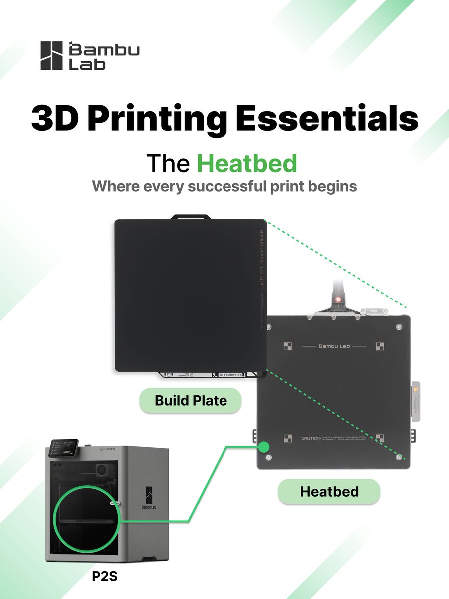 Bambu Lab Support tweet media