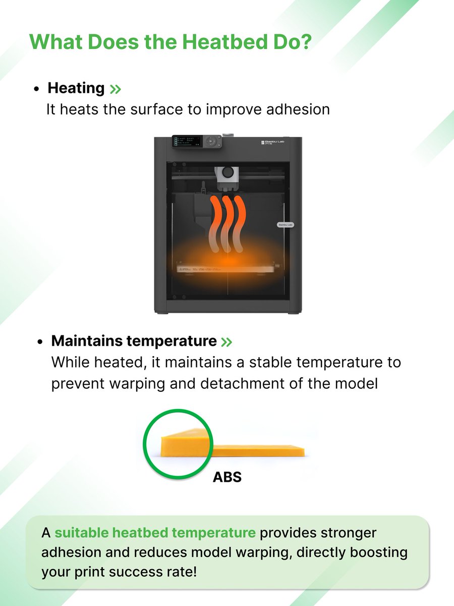 Bambu Lab Support tweet media