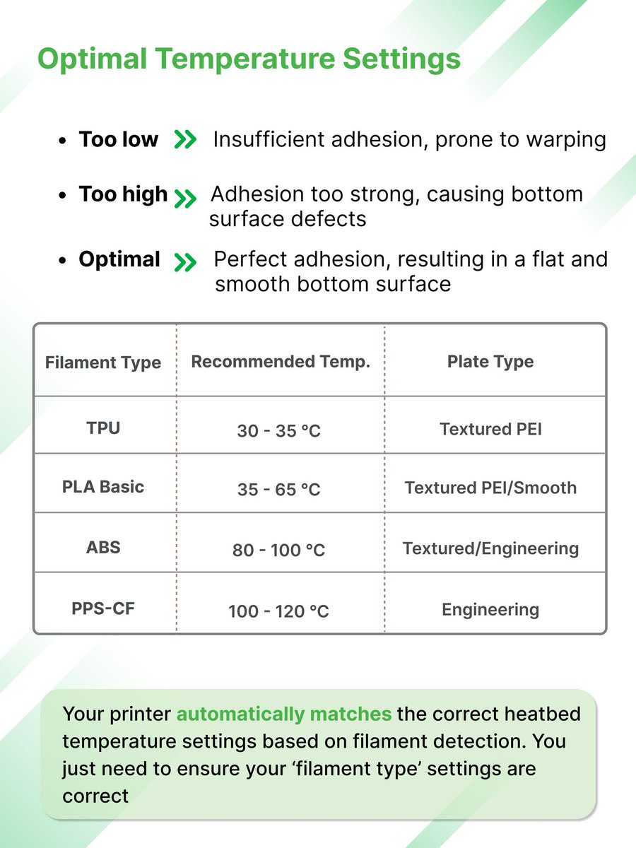 Bambu Lab Support tweet media