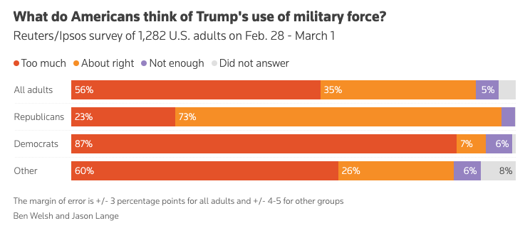 Alex Simon tweet media