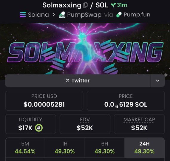 Alpha_Vision01's tweet photo. $SOULMAXXING
📉 Entry: $10K
📊 High: $52K
🚀 Return: 5.2x profit
No hype—just early signals, smart entries, and major gains 💎
📩 DM me for a private Telegram invite and get in early on the next one! https://t.co/Wg9DG6x7wS