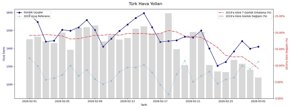 Gelecek İçin Birikim tweet media