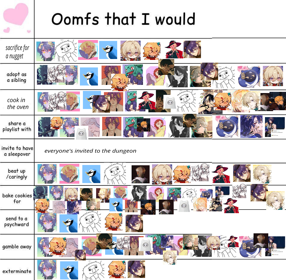 endless 🛁🦚 writer me thinks tweet media