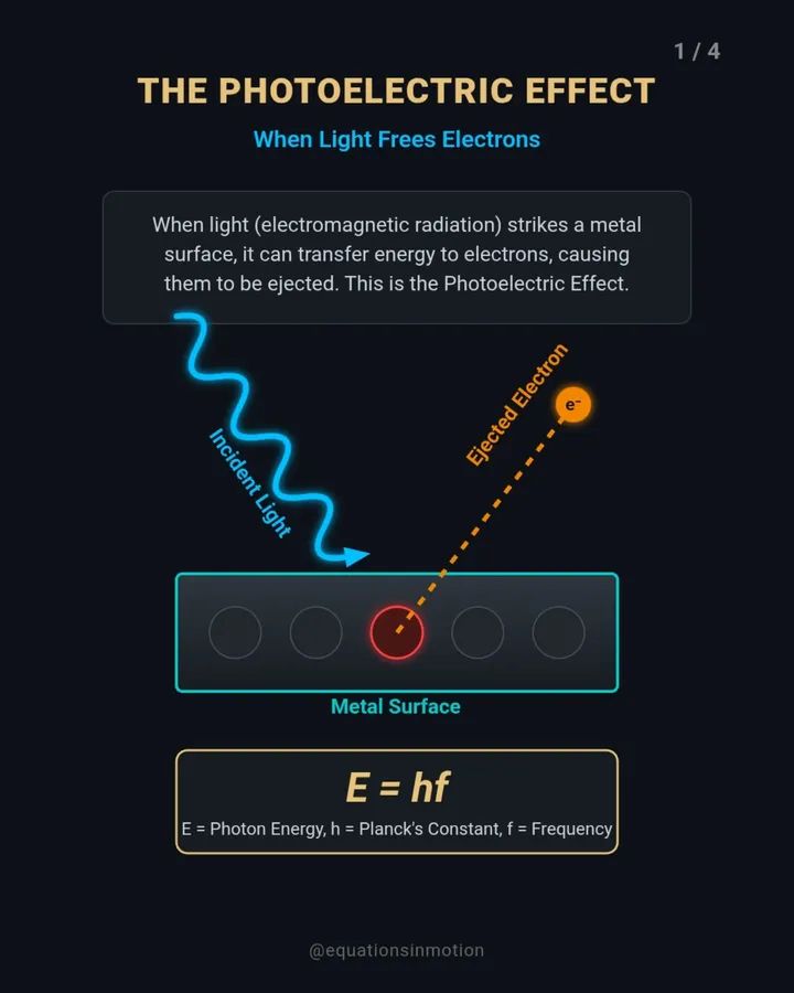 skglearning's tweet image. How Einstein Proved Quantum Mechanics 💡                                                                                     #physics #quantumphysics #einstein #photoelectriceffect #quantummechanics