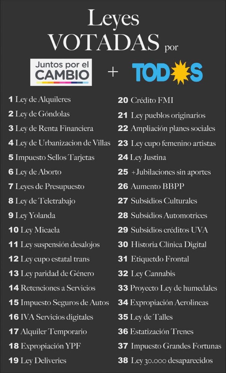 <a href="/mariadelos1981/">María de los Ángeles 💛 💚</a> A los votantes cabeza hueca como vos hay que mostrarles esto para que entiendan que los modales no importan un carajo: