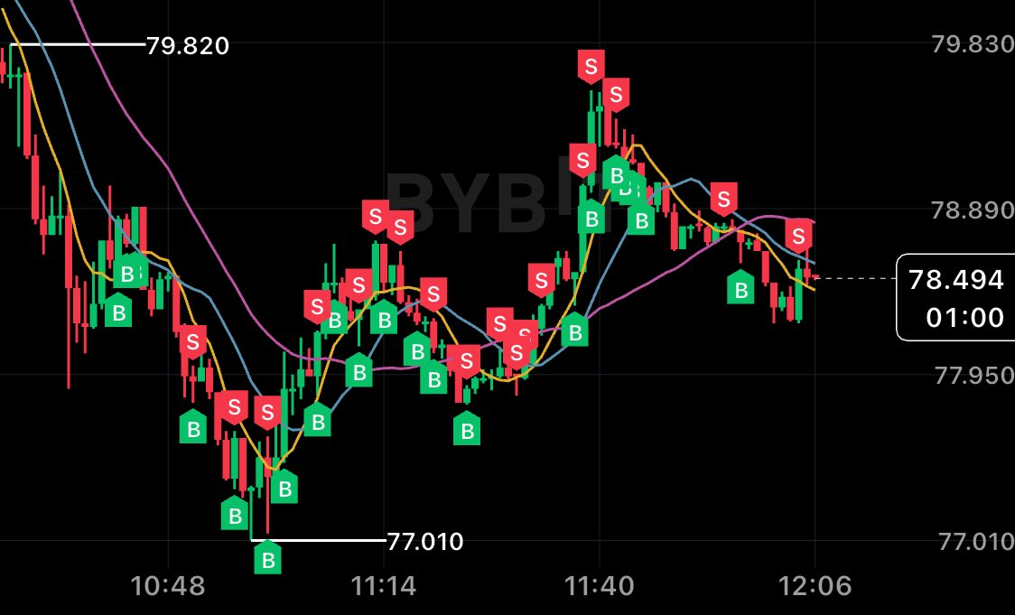 That's My Quant 🤖🧠 tweet media