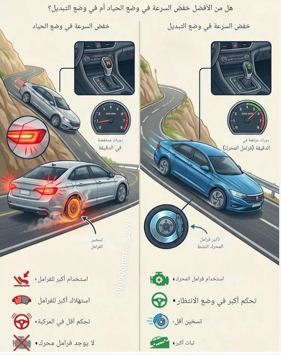 عمر الرفاعي tweet media