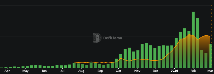 lyonzzzz.extended tweet media