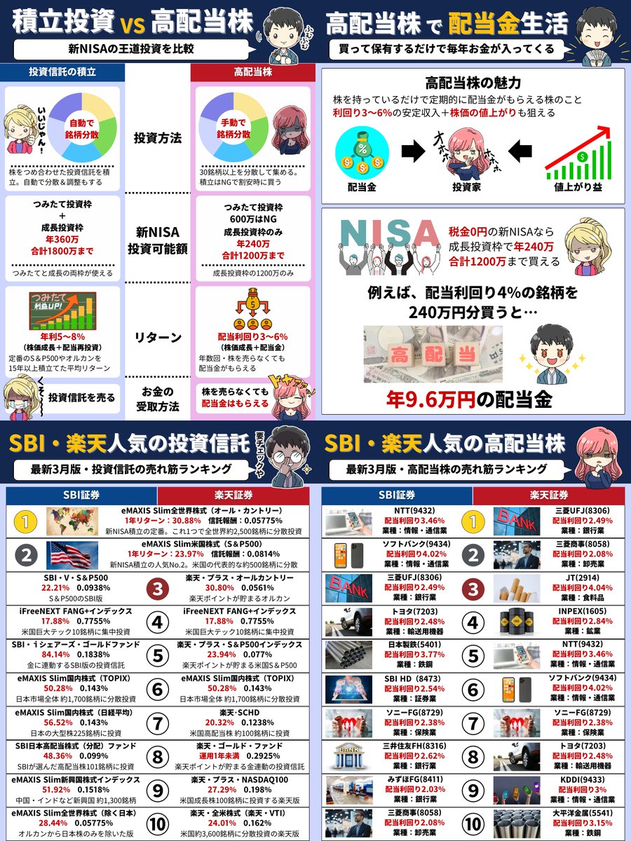 たくじ (@fxmeitantei) / Posts / X