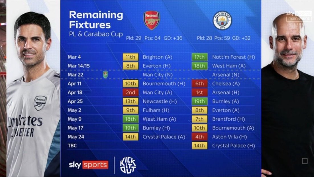 Extra Time Indonesia tweet media
