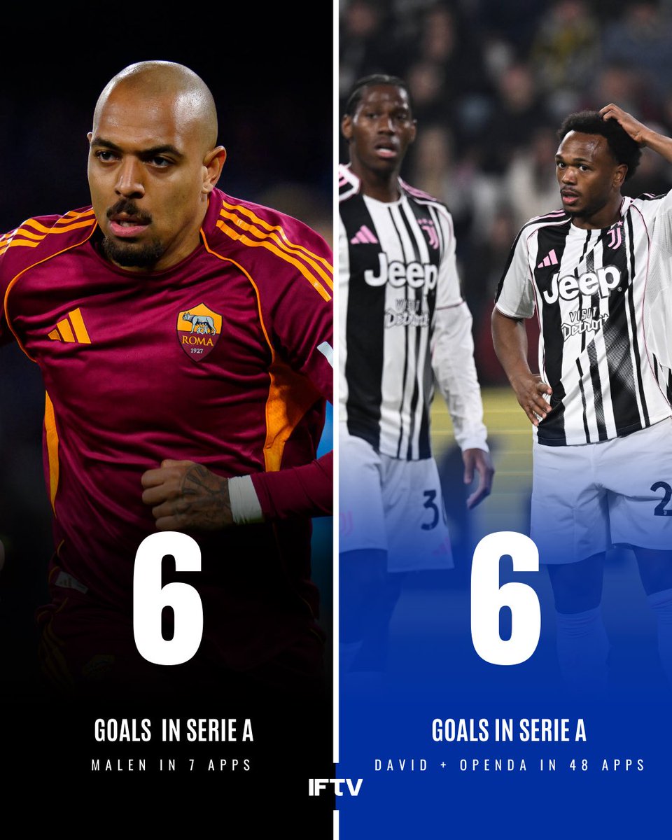 Italian Football TV tweet media