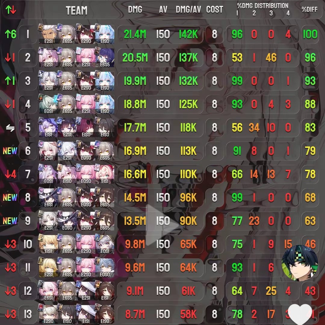 Levboy Max tweet media