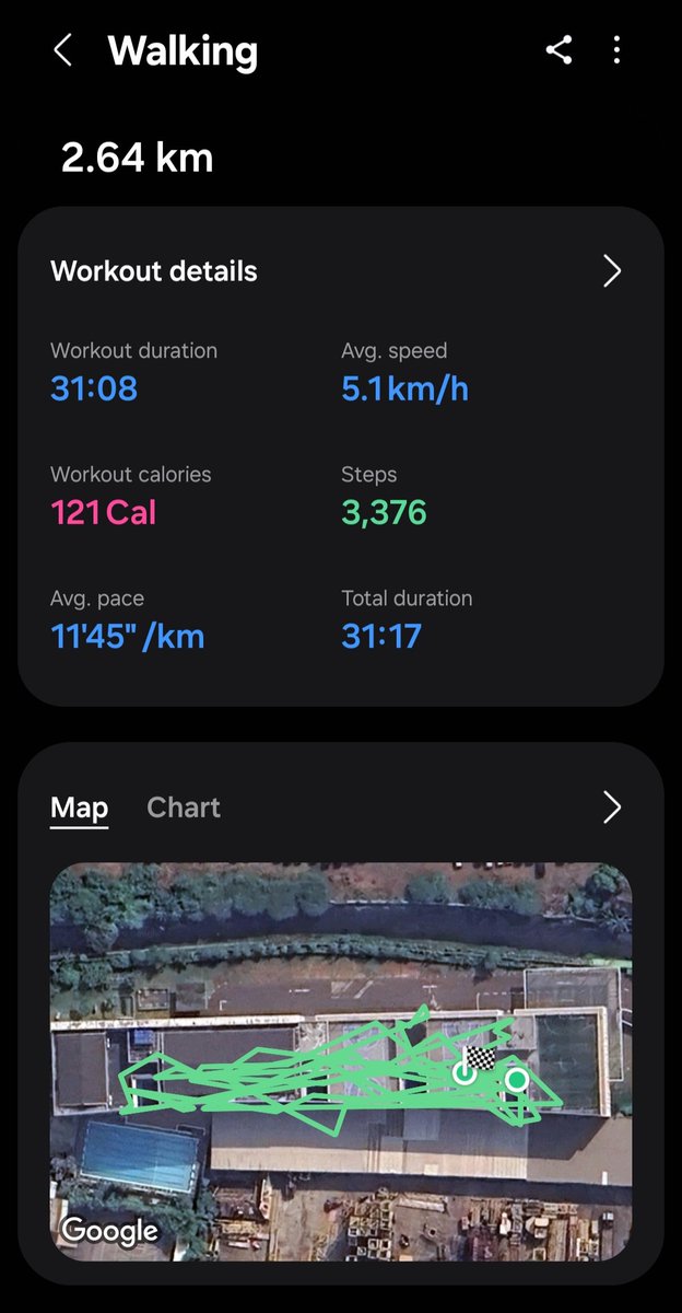 minerva_vin's tweet image. #mondaywalk #walking #workout #samsunghealth #healthylivinghabit