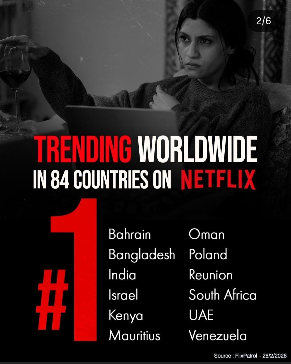 CinePrimeX's tweet image. 🚨 INDIAN CINEMA JUST CONQUERED THE WORLD 🚨

#Accused is 2 GLOBALLY on Netflix &amp;amp; trending in 84 COUNTRIES within days of release🌍🇮🇳

First Indian film ever to hit this insane milestone😱 

Konkona Sen Sharma + Pratibha Ranta are unstoppable.

Who else is binge watching now?