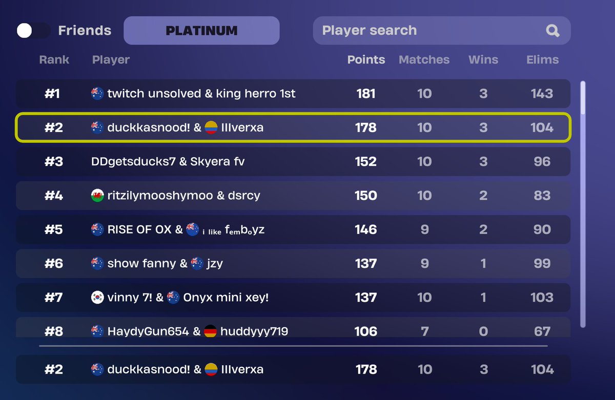 duckkadoo tweet media