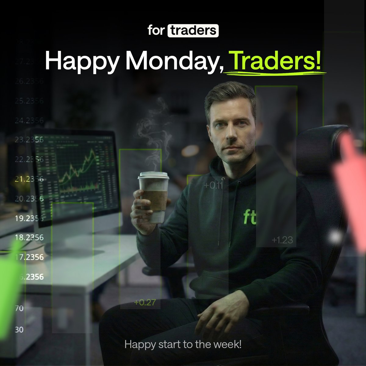 For Traders tweet media